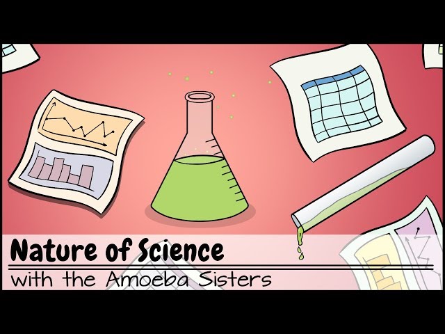 Nature of Science