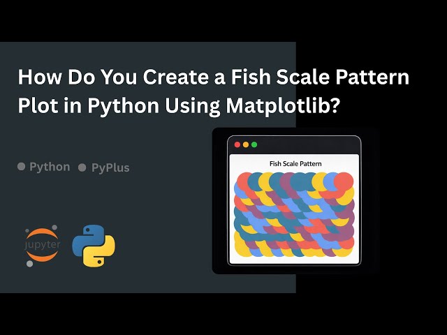 How Do You Create a Fish Scale Pattern Plot in Python Using Matplotlib?