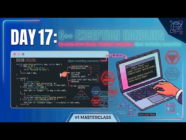 Day 17: C++ Exception Handling – Mastering try, catch, and throw