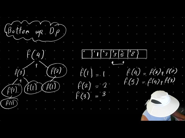 Climbing Stairs - LeetCode 70 - Dynamic Programming (bottom-up)