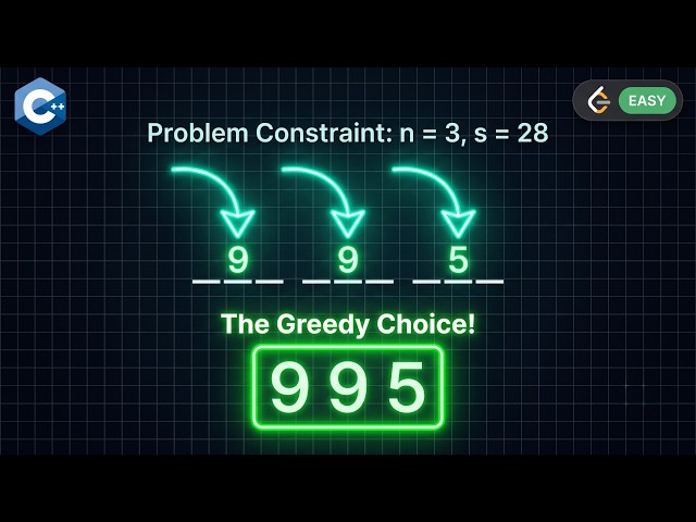 Largest Integer With Given Digit Sum - LeetCode 4000 (C++ Greedy Math)