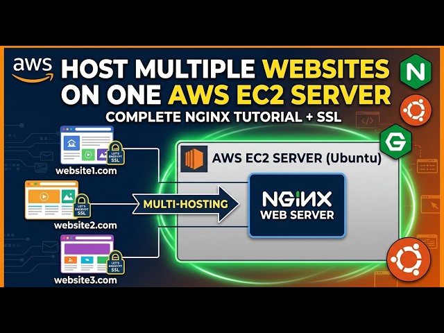 Multi-Hosting Server with Nginx | Host Multiple Websites on One AWS EC2 Server