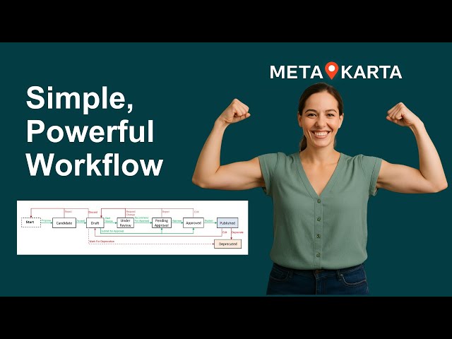 Simple yet Powerful Workflow