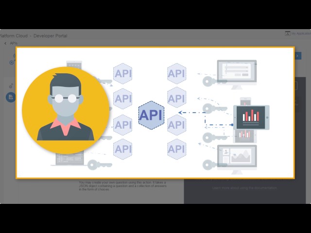Register your Applications to APIs with the Oracle API Platform Cloud Service Developer Portal