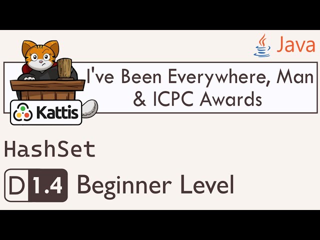 CP-1.006 Java Tutorial - HashSet