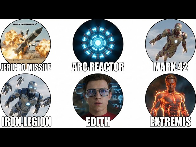 Every BANNED or Abandoned Stark Technology Explained in Detail