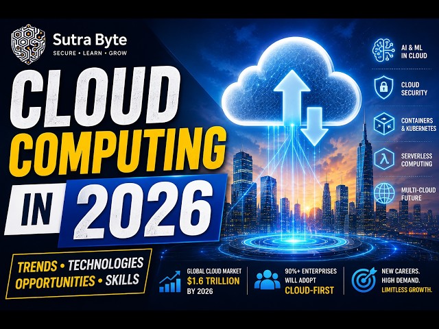 ☁️ What does cloud computing actually look like in 2026?