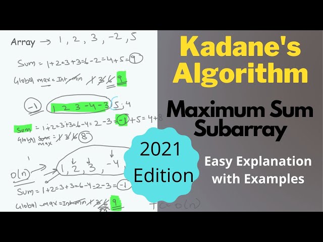 Kadane's Algorithm | Maximum Sum Subarray | Geeksforgeeks | LeetCode | Hindi Solution