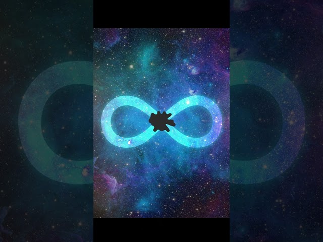 Infinite Loop in Java