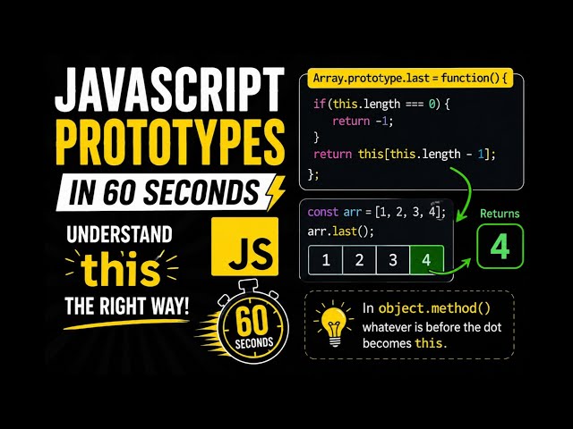 JavaScript Prototypes in 60 Seconds | Understand this Easily🤓
