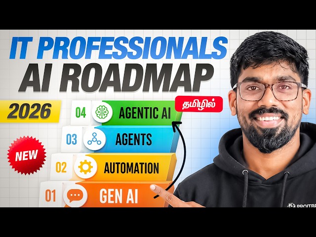 (The No.1 🔥) GenAI Engineer RoadMap 2026 in Tamil