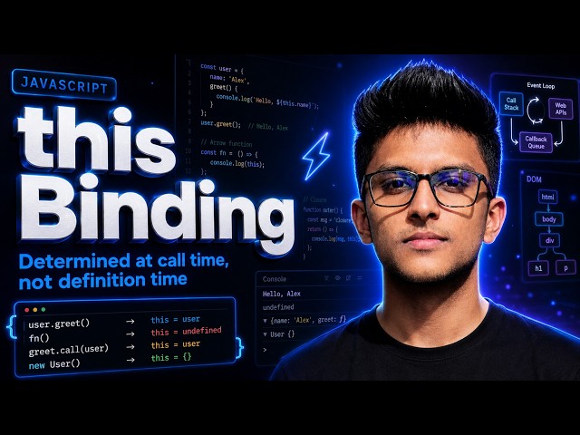 JavaScript this Binding — 4 Rules That Make It Completely Predictable