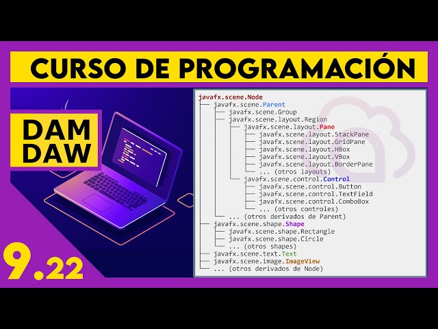 JAVA FX: Clase Node ☕ DAM - DAW