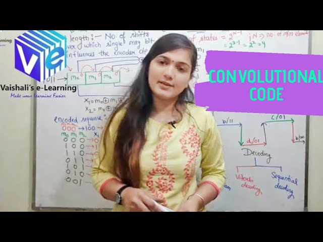 L 16 | Convolution Code- Intro |  Information Theory & Coding | Digital Communication | Vaishali