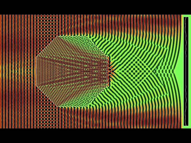 A linear wave crossing an octagon with refractive index 2