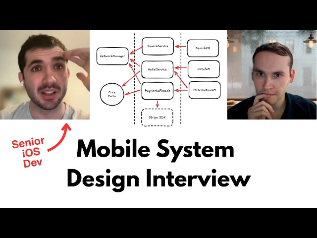 Senior iOS Engineer Mock Interview - Hotel Booking System Design