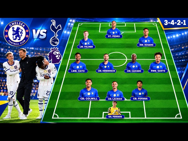 Without Dibu😭😱 Chelsea Predicted Starting lineup Against Tottenham Hotspur | EPL 2026/27 Matchweek 8
