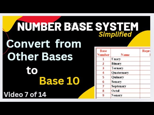 Number Base System: Convert from Other Bases to Base 10 in Digital School (CCSCAT)