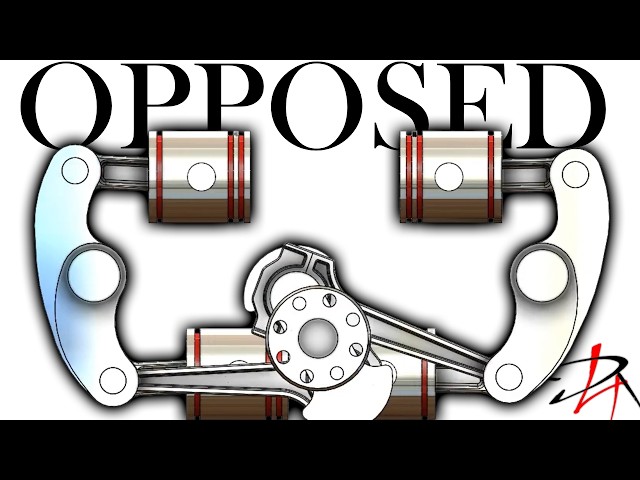 More Power, Efficiency and Balance, But Not Mainstream. Opposed Piston Engines: Achates vs Asender