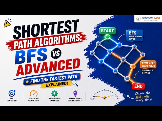 Shortest Path Algorithms: BFS vs Advanced