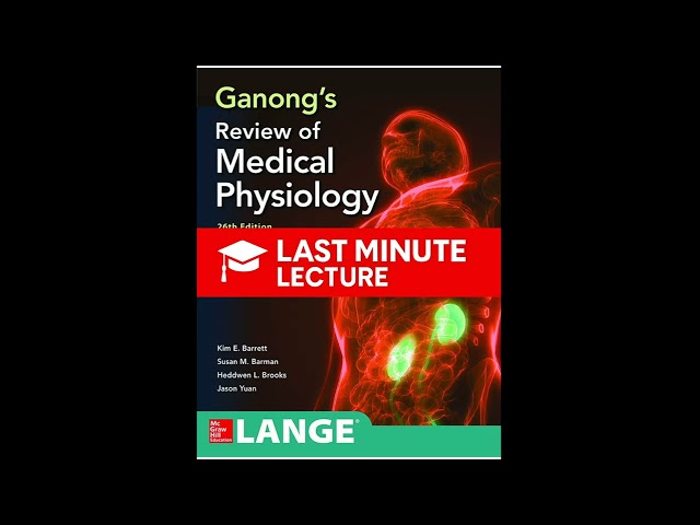 Excitable Tissue: Muscle | Chapter 5 – Ganong’s Review of Medical Physiology (26th)