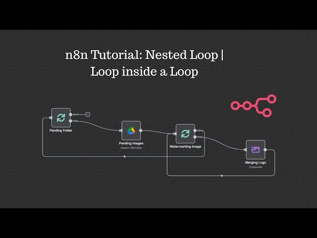 n8n Tutorial: Loop Inside a Loop (Nested Loop) | Execute Sub-Workflow Explained