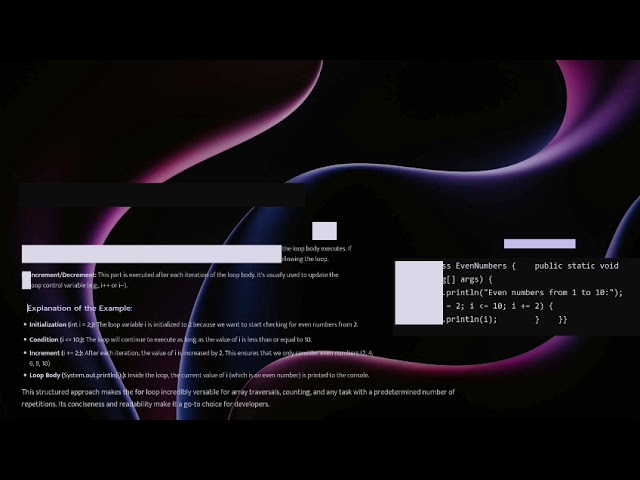 Loops in Java program 