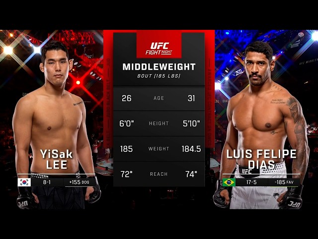 Yi Sak Lee vs. Luis Felipe Dias | FULL FIGHT | UFC Paris