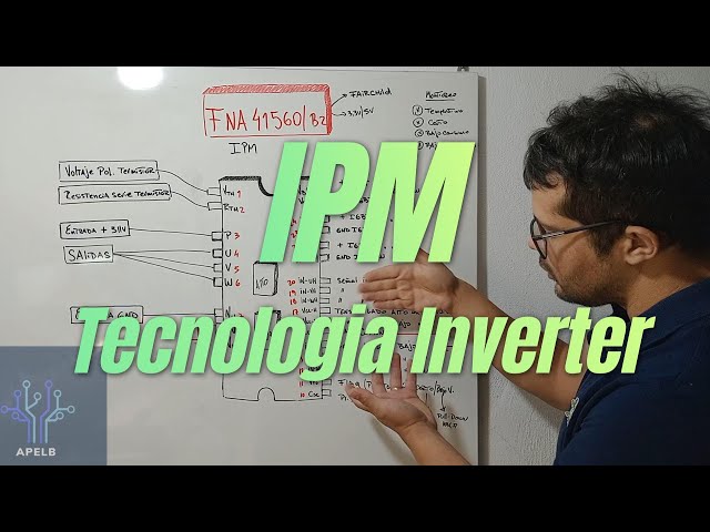 IPM - TECNOLOGIA INVERTER