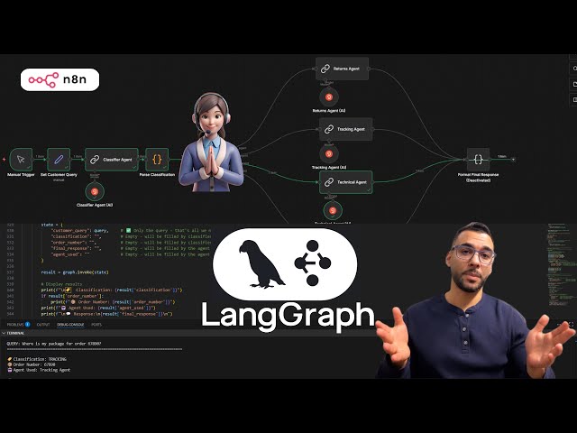 Build AI E-Commerce Customer Service Automation with Specialized Agents (Conditional Routing)