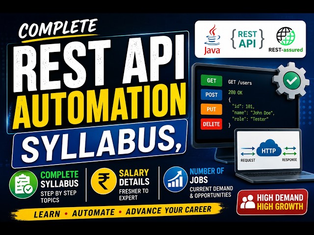 restapi automation syllabus and salary (₹25–45+ LPA)  #apiautomation