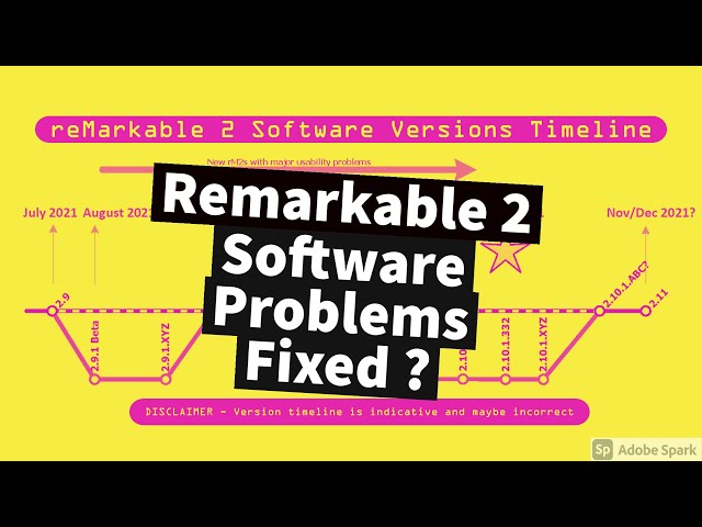 Remarkable 2 Software Problems Fixed ?