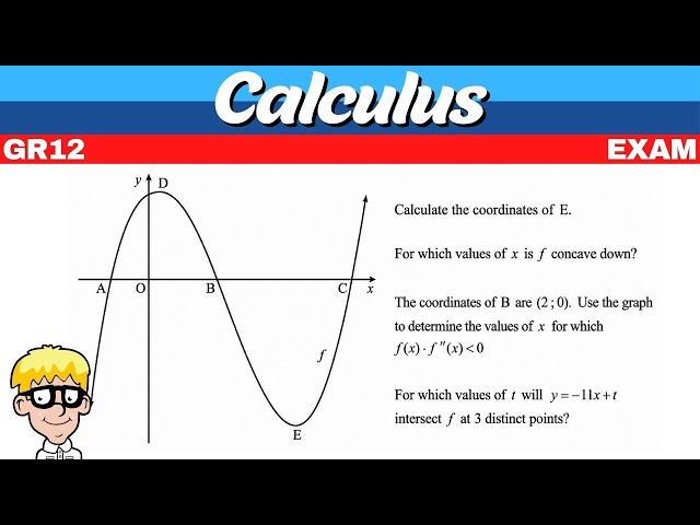 Calculus Exam Question Grade 12