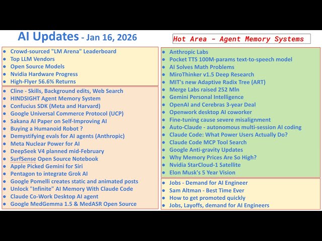 Have you heard these exciting AI news? - January 16, 2026 AI Updates Weekly