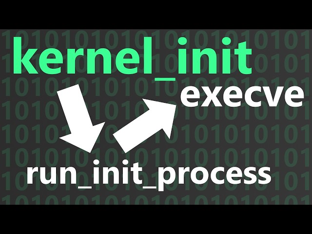 How Linux Kernel Starts Initial Process