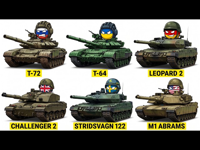 Every Tank in the Russia-Ukraine War Explained