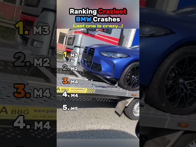 Ranking Craziest BMW Crashes #shorts #shortsvideo #automobile #car #cars #supercars #crash