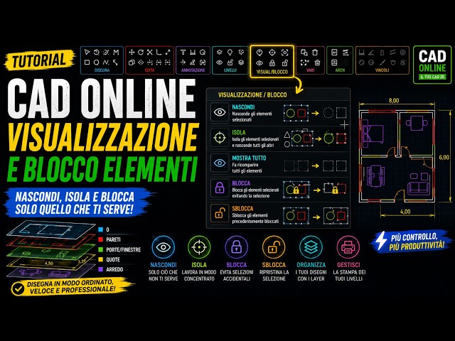 CAD ONLINE display and lock