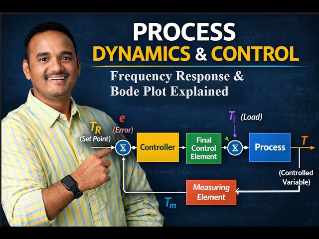 Lecture 21: Frequency Response & Bode Plot Explained | Step-by-Step Example | PDC