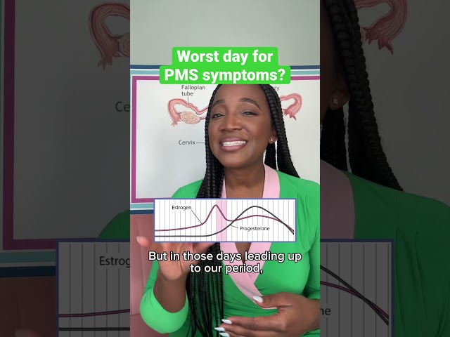 PMS and hormones. How hormones changes worsen PMS symptoms #periods #pms #hormones