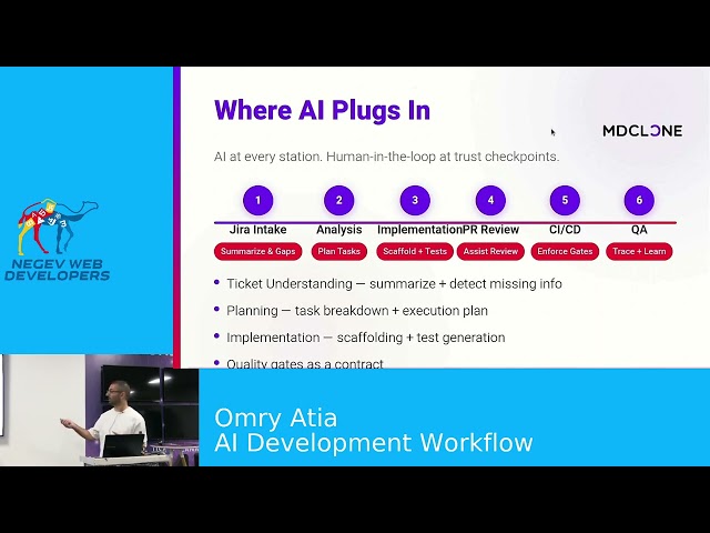 Omry Atia - AI Development Workflow