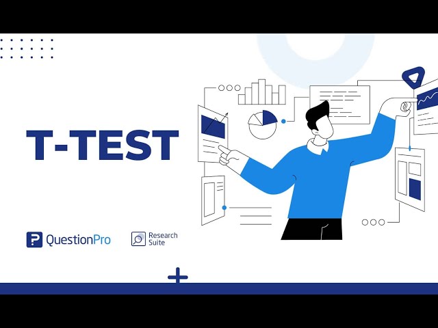 Hypothesis Testing Using Python Part 2 - One Sample T-test Using Statsmodels