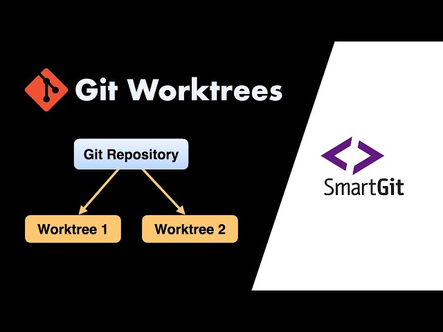 Git Worktrees Explained: The Secret to Managing Multiple Tasks Without the Chaos!