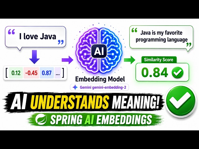 Spring AI Embeddings Explained | Generate & Compare Text Embeddings with Gemini