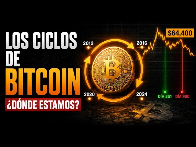 Is this Bitcoin’s final bottom? Technical analysis
