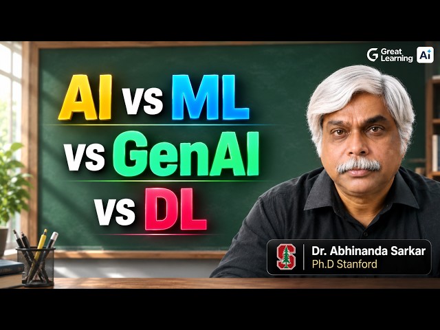 AI vs ML vs DL vs Generative AI | Difference Explained | With Real World Examples