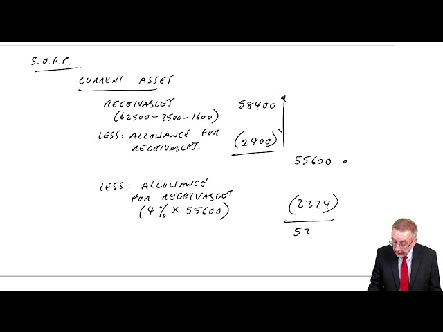 Irrecoverable Debts and Allowances Example 1 - ACCA Financial Accounting (FA) lectures
