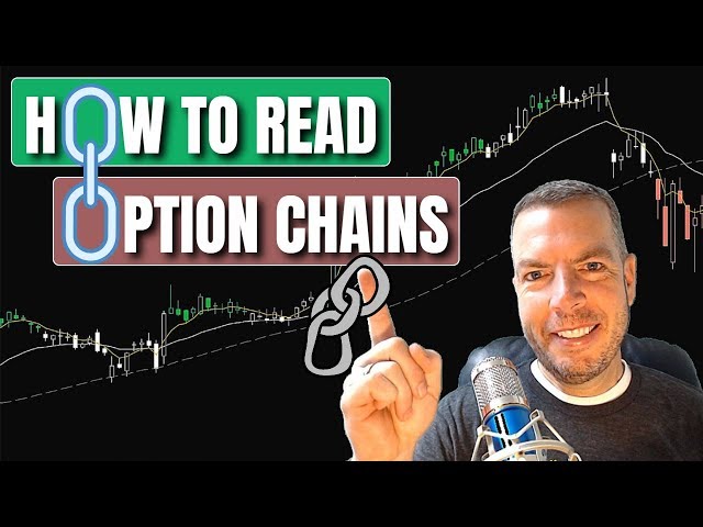Understanding Option Chains / How to Read an Option Chain