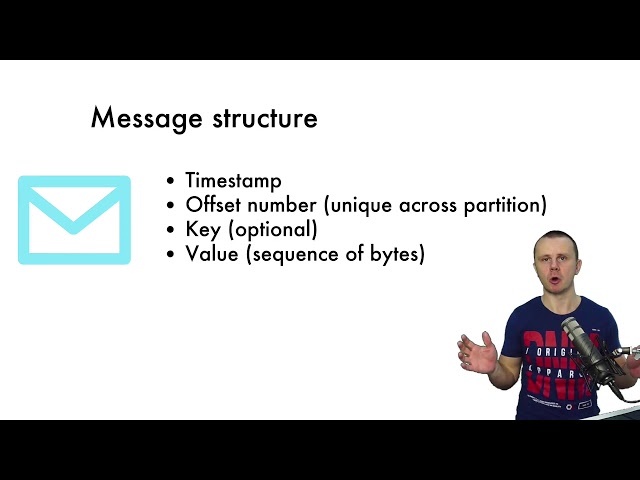 Structure of the Apache Kafka Message