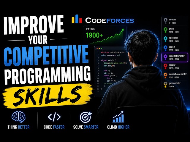 CODEFORCES FOR BEGINNERS: HOW TO CREATE AN ACCOUNT